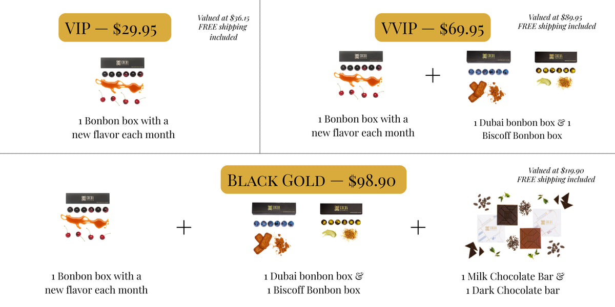 Cocoa Club tiers: VIP $29.95 with 1 bonbon box with a new flavor each month, valued at $36.15. VVIP $69.95 adds 1 Dubai bonbon box and 1 Biscoff bonbon box, valued at $89.95. Black Gold $98.90 adds 1 milk chocolate bar and 1 dark chocolate bar, valued at $119.90. Free shipping included.