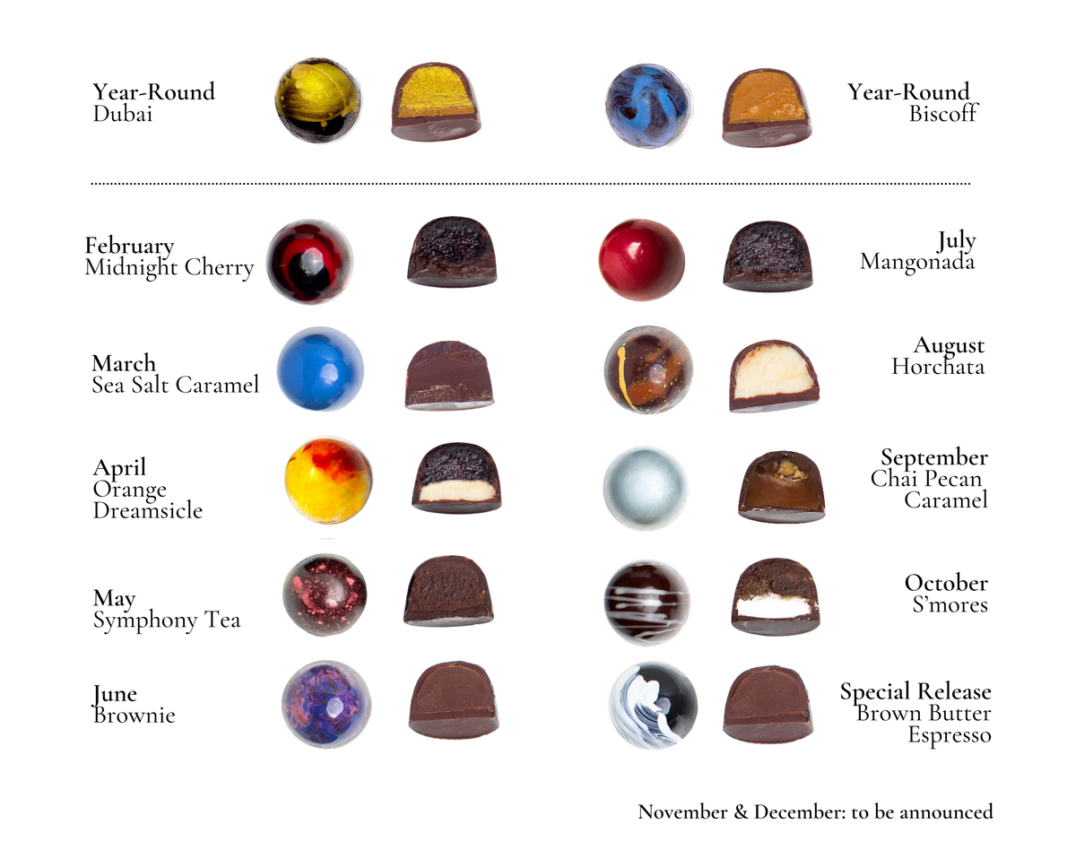 2026 Cocoa Club bonbon release schedule showing each month's featured bonbon flavors.